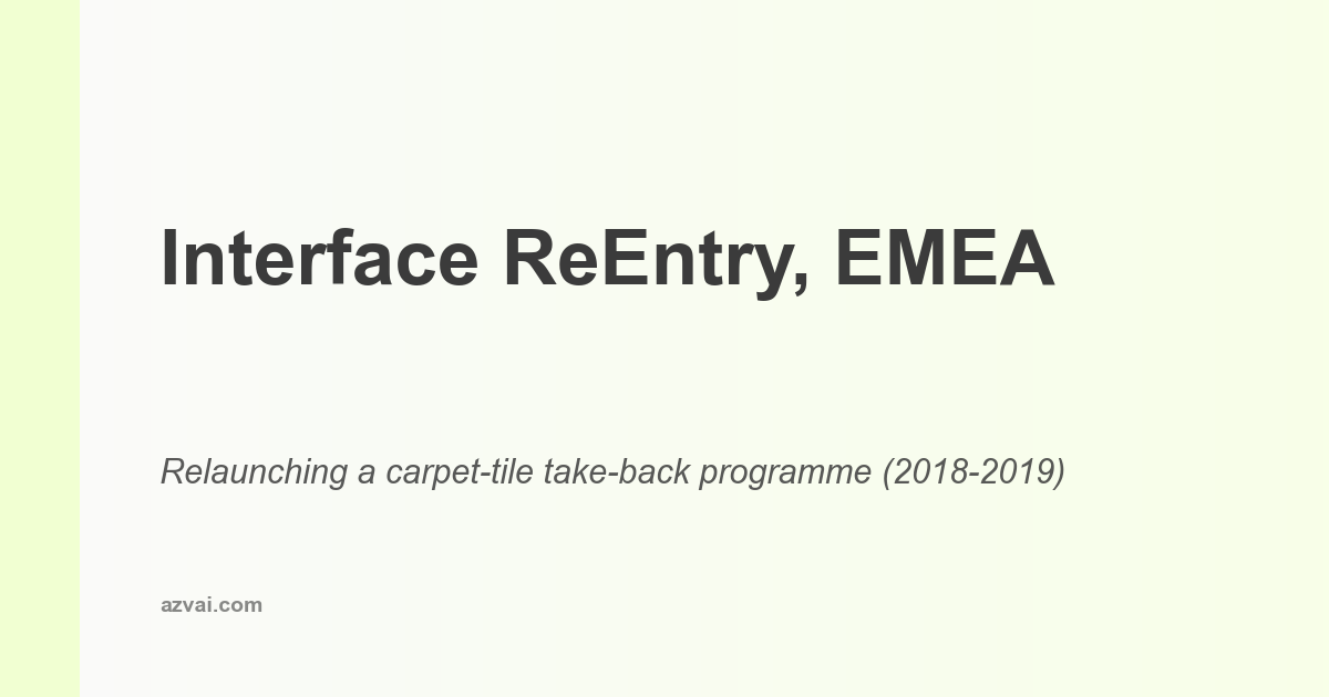 Interface ReEntry, EMEA