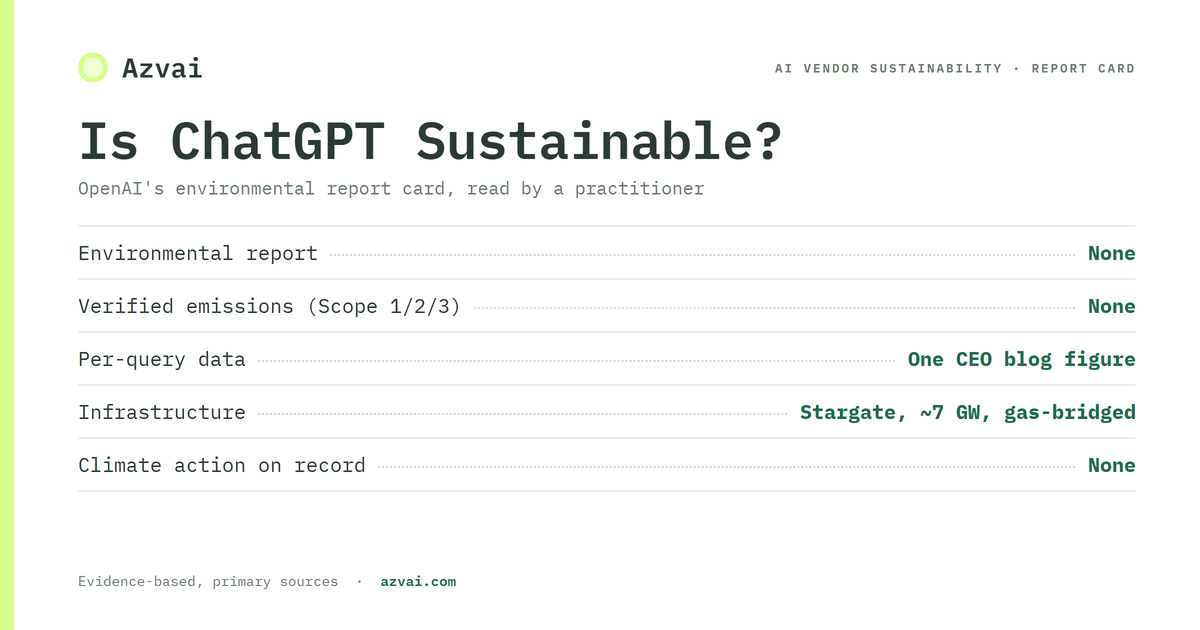 Is ChatGPT Sustainable? OpenAI’s Environmental Report Card