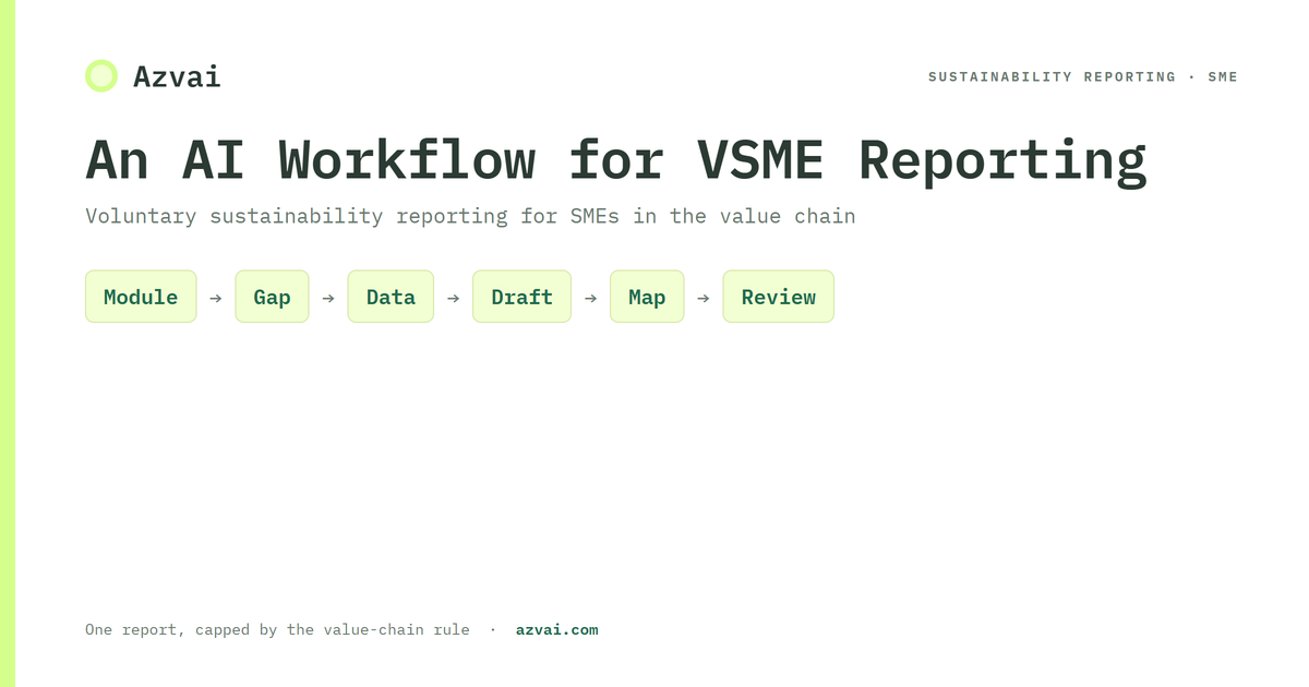 VSME Reporting for SMEs: An AI Workflow for the Voluntary Standard