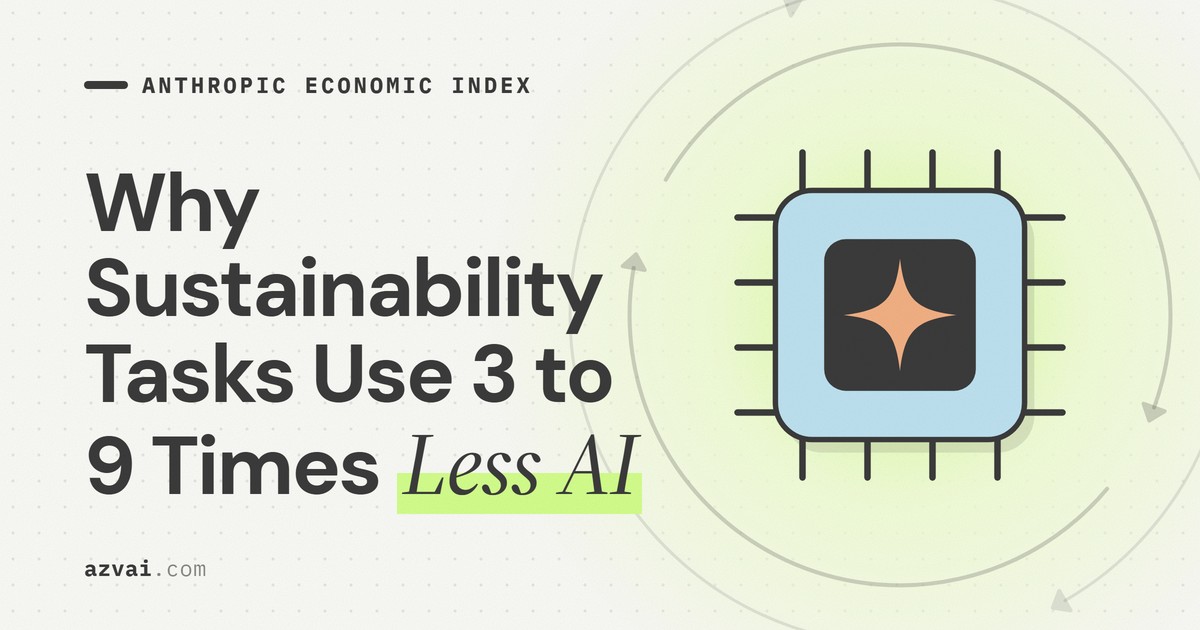 Why Sustainability Tasks Use 3-9x Less AI Than Equivalent Work
