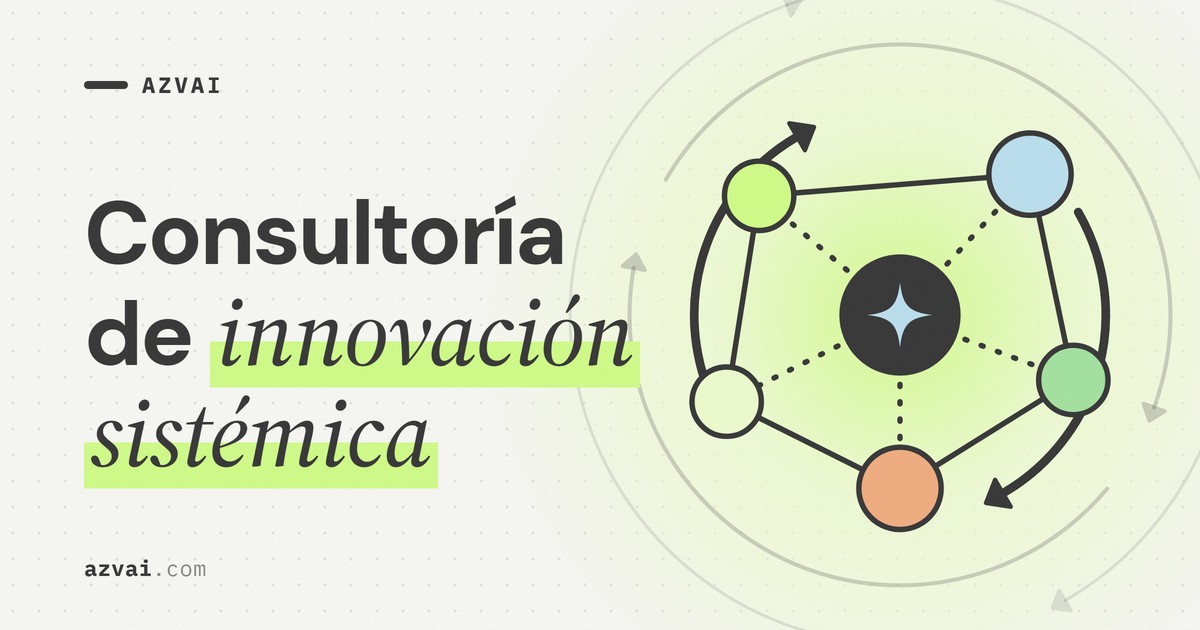 Azvai.com – Consultoría de Innovación Sistémica