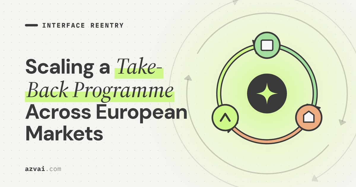 Scaling a Take-Back Programme Across European Markets: Lessons from Interface ReEntry